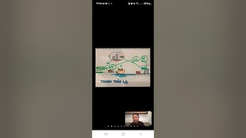 bài 6: xnk giao lưu với những khách mời đã từng xuất khẩu thành công