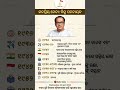 ଜନନାୟକ ବିଜୁ ପଟ୍ଟନାୟକ: ସାହସ ପ୍ରତୀକ l Biju Patnaik: A Symbol of Courage and Service | Hello Odia