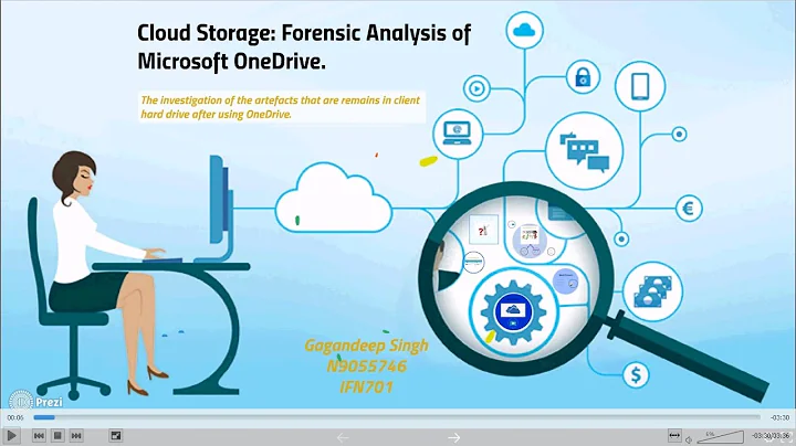 Cloud forensic