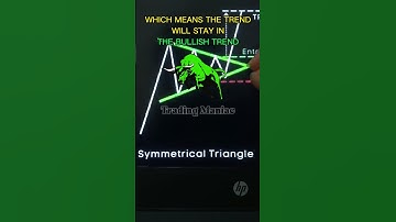 Bullish Symmetrical Triangle Pattern #shorts #short #shortvideo #trading #crypto