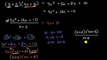 Introduction to polynomial division