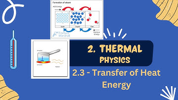 2.3-Transfer Of Heat Energy - Physics 5054 Lecture