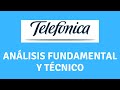 Telefónica. Análisis Fundamental y Técnico |FY19 y 1H 20|