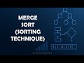 MERGE SORT(SORTING TECHNIQUE)