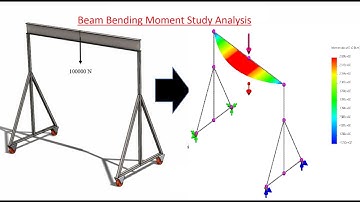 SolidWorks Tutorial Gantry Crane Assembly & Testing Simulation  #solidworkstutorial  #beam #steel
