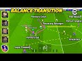 TAKTIK FALSE 9 🔥👑 FORMASI KUSTOM 4-2-2-2 UNTUK SERANGAN BALIK CEPAT DI EFOOTBALL 2025 MOBILE