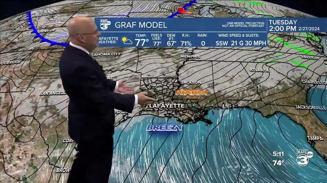 Rob's Weather Forecast Part 2 5pm 02-26-24 - YouTube