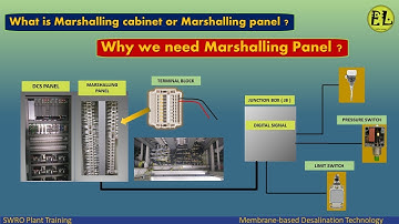 Why we need Marshalling Panel or Cabinet ? | DCS panel |Field instrument