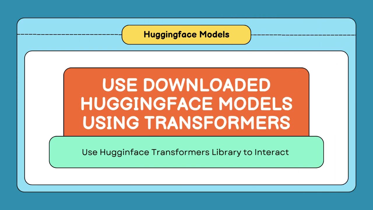 Use downloaded Huggingface models with Transformers Library | Singaraju Saiteja