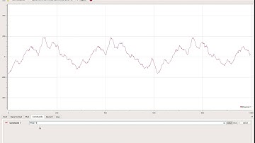 USB accelerometer and SerialPlot