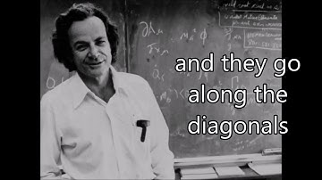 Richard Feynman | Physics And Chess