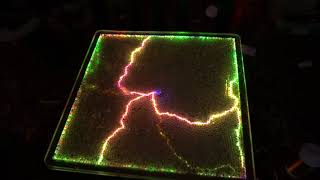 Planar plasma square