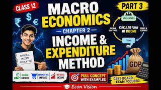 Income & Expenditure Method | National Income Accounting | Chapter 2 Part 3 | Class 12