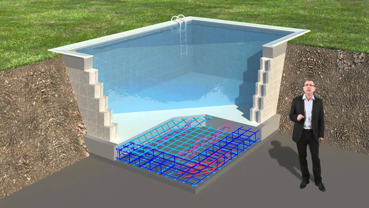 Piscine con fondazione standard in cemento armato youtube Costruzione piscina in cemento armato