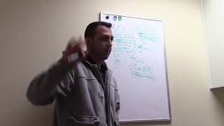 How A CRA Can Know Whether A Clinical Trial Subject Had An Adverse Event A CRA Academy Lesson