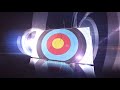 European Youth Cup 2019 - Leg 2 - Bucarest