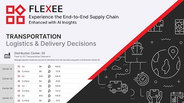 FLEXEE Supply Chain Simulation | Transportation: Logistics & Delivery Decisions