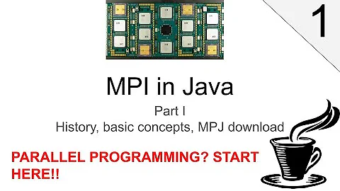 MPI in Java Part 1 | History, Basic concepts of MPI