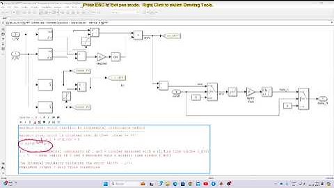 Transitional Z Source Inverter
