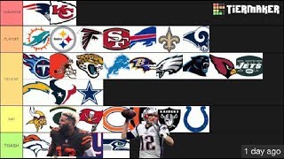 NFL Offensive Tiers! by Yolomanning18 734 views 4 years ago 23 minutes