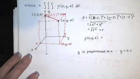 86. Triple Integrals - Part 3 - Mass Using a Triple Integral in Cylindrical Coordinates