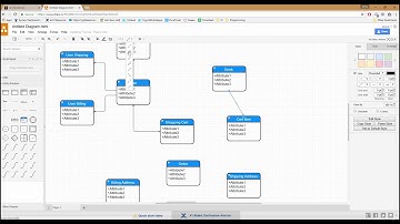 Complete E-Commerce Course - Java,Spring,Hibernate and MySQL : Entity Relationship