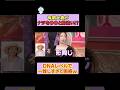 【爆笑】有岡大貴、ホルモンのナヲを“●●”と間違えるw #お笑い #お笑い芸人 #面白集 #面白い #千鳥 #shorts