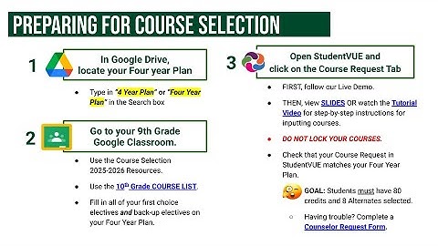 Directions for Inputting Course Selection into StudentVUE