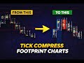 Sierra Chart Footprint Charts: Tick Compression for NQ &amp; GC