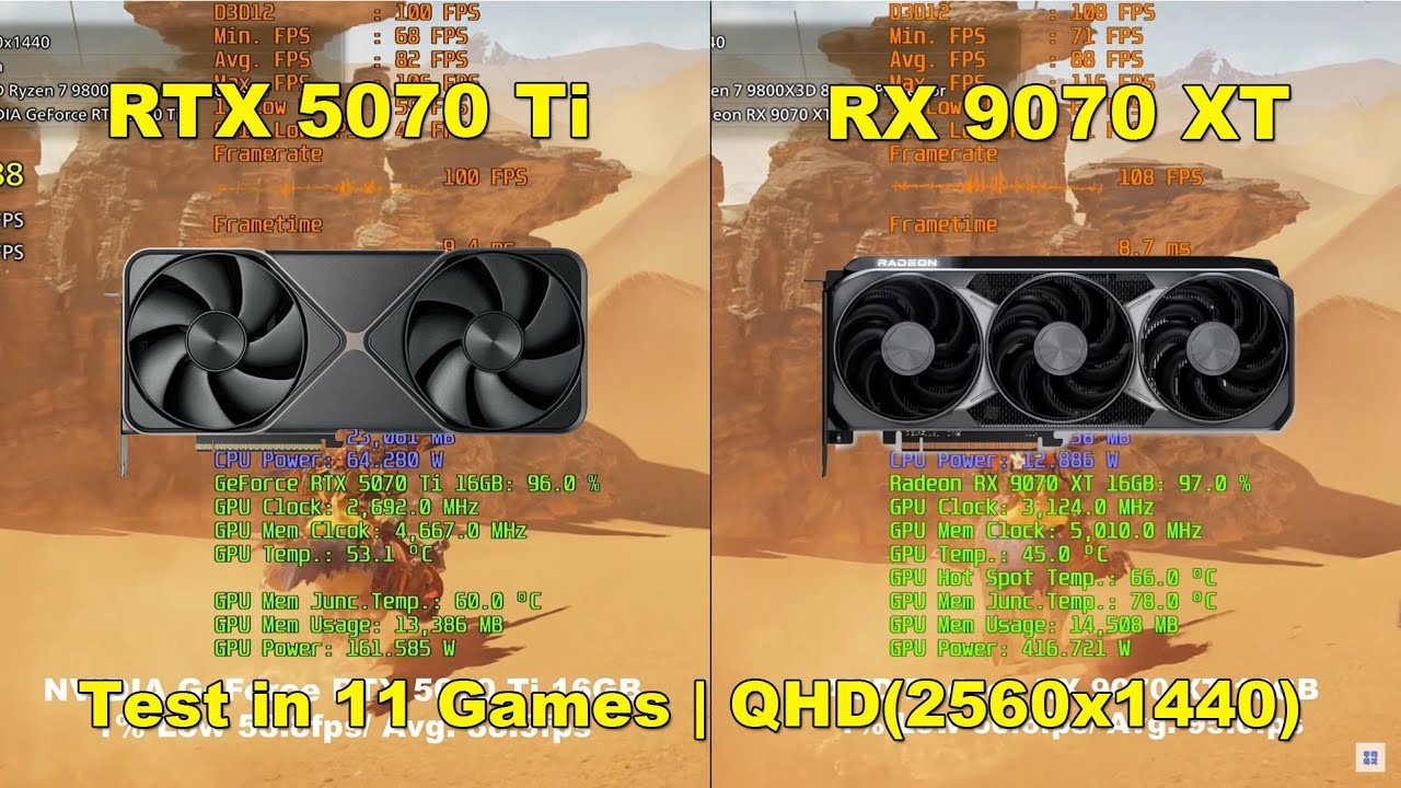Video Voor Rx 9070 Xt 16gb Vs Rtx 5070 Ti 16gb Test 1440p Radeon Rx video-voor-rx-9070-xt-16gb-vs-rtx-5070-ti-16gb-test-1440p-radeon-rx