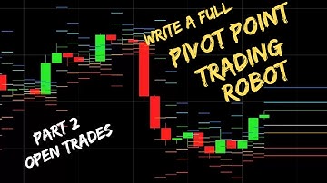Full Lesson || PIVOT POINT trading automation - Part 2 | Automation