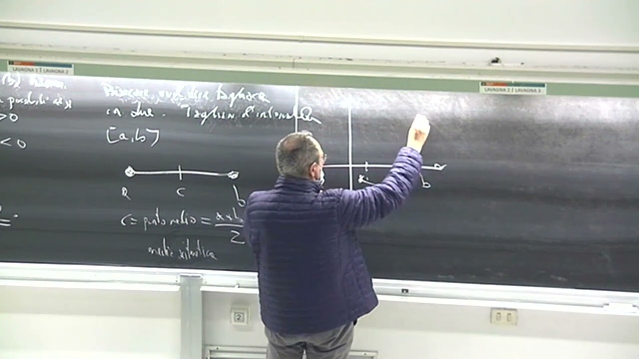 Teorema dell'esistenza degli zeri. Analisi Matematica, lezione del 2022 03 30