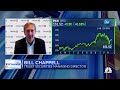 Truist Securities Bill Chappell discusses post-pandemic stock market winners