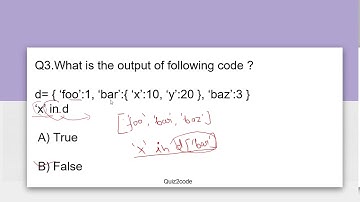 Python: Complete Dictionary with MCQs