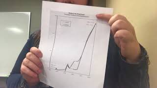 CTA 103 Persuasive Speech