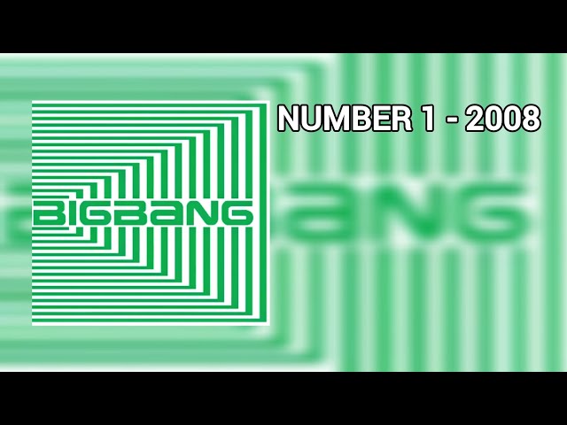 ミュージック BIGBANG 1ST DOCUMENTARY Extraordinary BIGBANG 1ST DOCUMENTARY DVD <EXTRA ORDINARY 20'S>[DVD] - BIGBANG