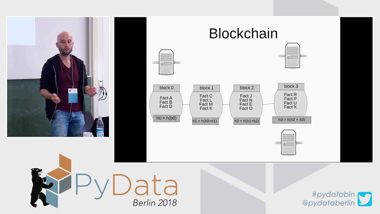 Image from Python Unittesting for Ethereum Smart Contracts or how not to create your own Cryptocurrency