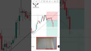 Live Scalping, Target Achieved? nifty50 stockmarket banknifty trading 7972301848