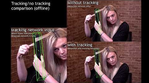 [ECCV2020 Demo] - Real-Time Monocular 6DoF Object Pose Tracking for Smartphone GPUs in Unity3D