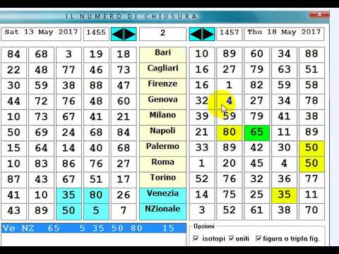 Gratis Lotto Gratis Lotto