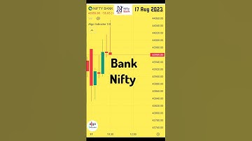 weekly expiry par with Algoindicator bumper profit @algoindicator#nifty #banknifty#trading #option