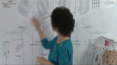 How To: Pants Fitting - Very Short Front Crotch & Long Back Crotch Length - Sure-Fit Designs™