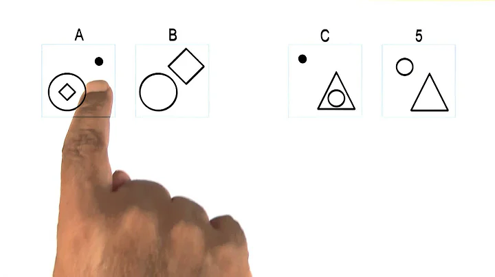 Raven's Progressive Matrices - Georgia Tech - KBAI: Part 5