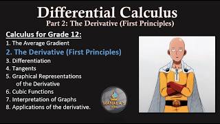 Grade 12 Calculus| Differentiation| First Principles| Part 2