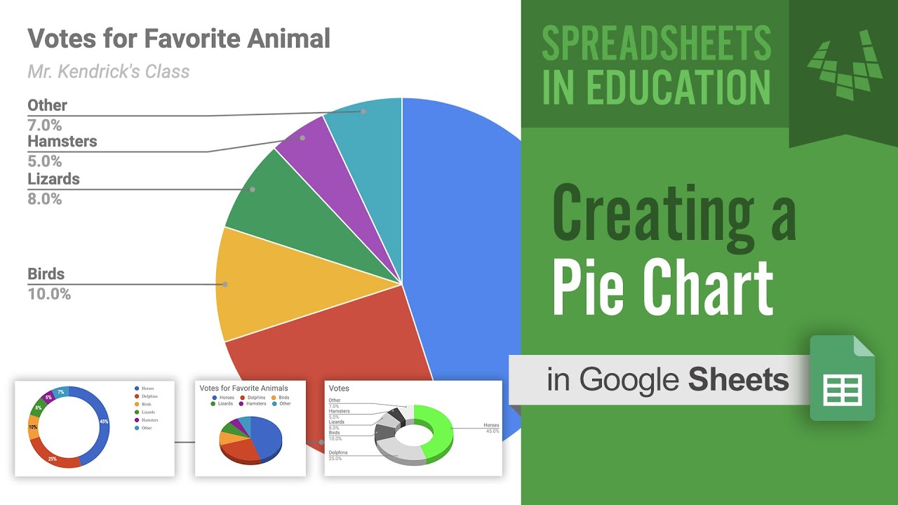 Pie Chart Percentage Generator