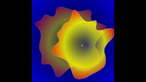 AnimatedBands JavaFX