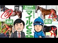 【マイルCS 2023】これは”度肝を抜かれた”！境和樹も絶賛、死角なしのイチオシ馬とは！？馬体vs血統 有力出走馬解説レビュー【競馬 予想】