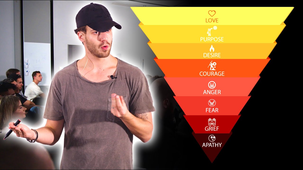 Julien Blanc's Scale Of Transformation: Raise Your Vibration & Increase Your Frequency By Letting Go