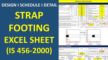 Design of Strap Foundation Using Excel Sheet I IS 456-2000 I Civil Engineering I Struct Soft Centre