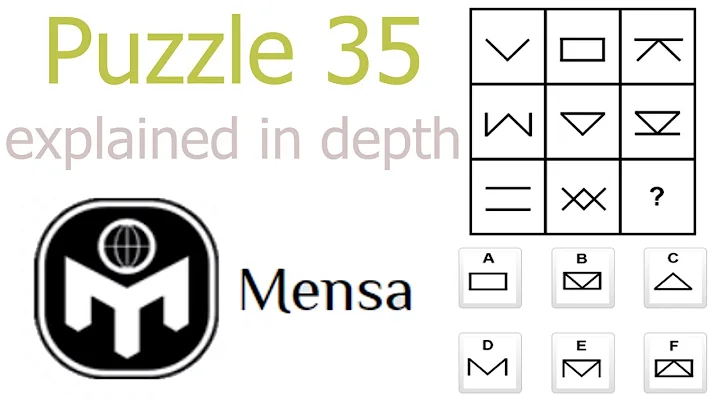 Puzzle 35 From the Mensa Norway IQ Test Explained In Depth